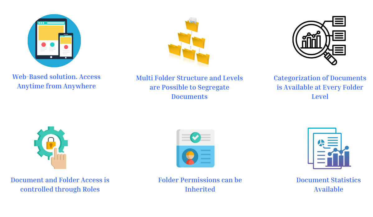 Benefits of document management system