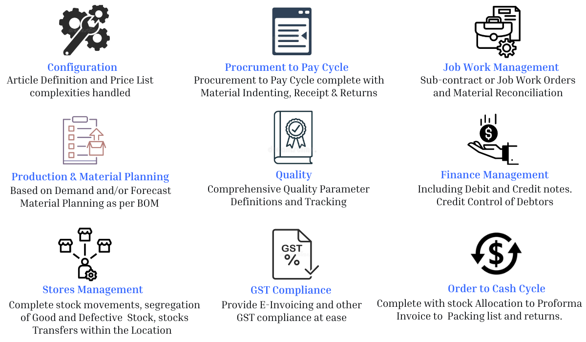 Enterprise Resources Planning