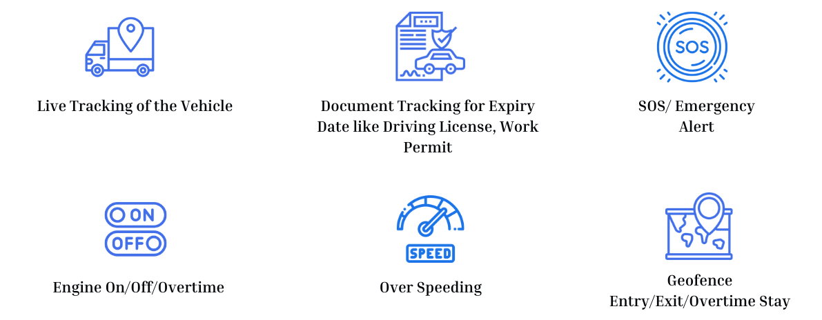 Features of Vehicle Tracking System
