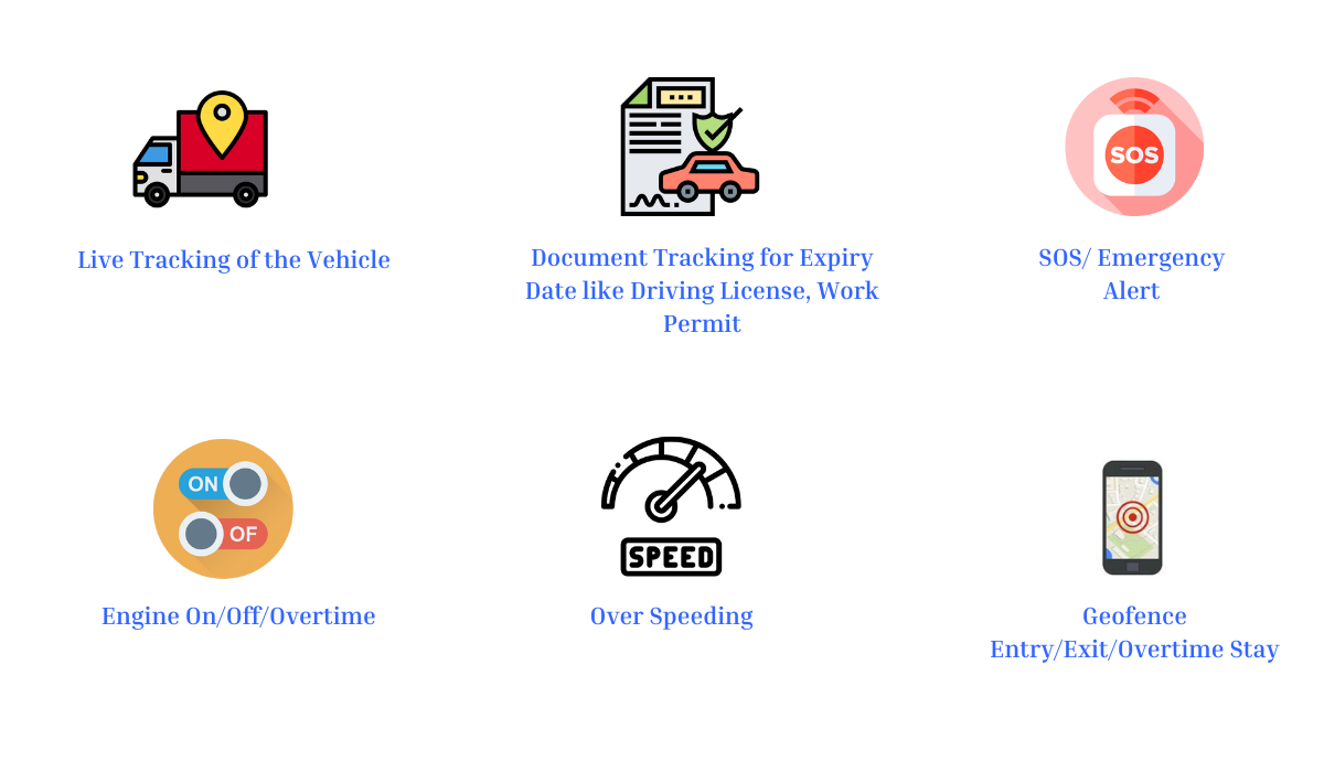 Features of Vehicle Tracking System: