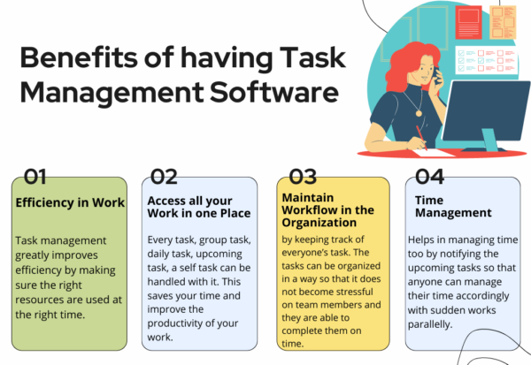 Benefits of Having Task Management Software