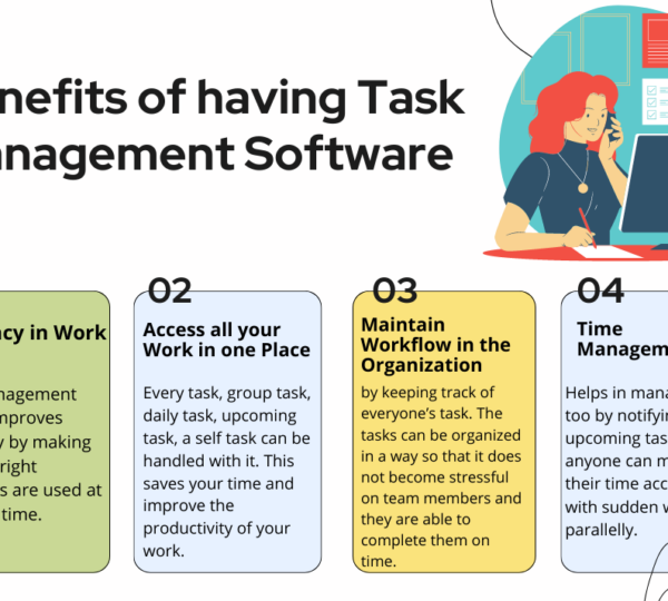 Benefits of Having Task Management Software