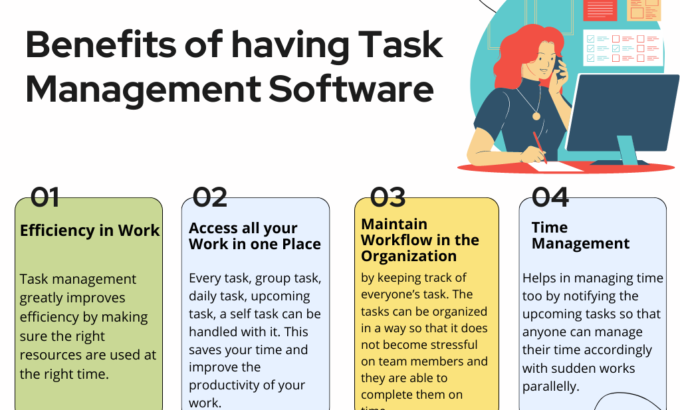 Benefits of Having Task Management Software