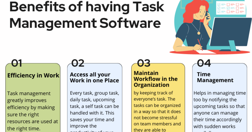 Benefits of Having Task Management Software