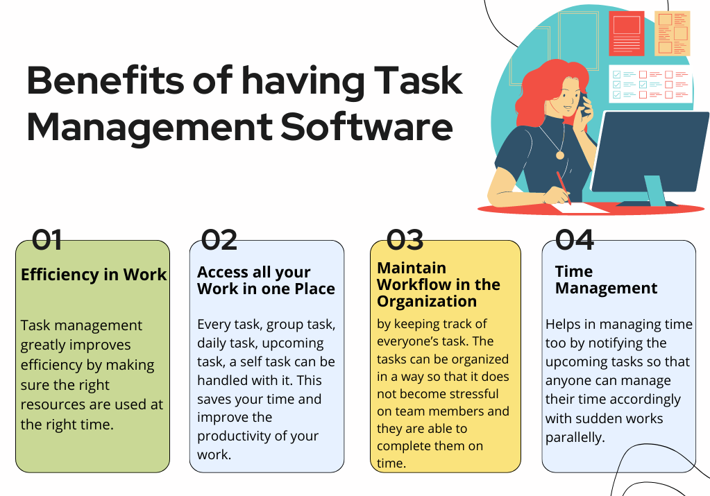 Benefits of having Task Management Software 